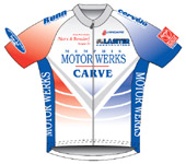 Amateur Cycling Club of Memphis (Memphis, TN)