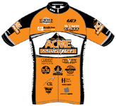 Acme MultiSports (Goodlettsville, TN) Acme MultiSports (Goodlettsville, TN)