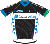 Tristar - Bazaarvoice Cycling Team (Brentwood, TN) Tristar - Bazaarvoice Cycling Team (Brentwood, TN)