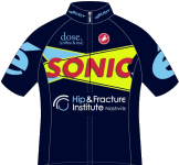 Sonic Cycling (Nashville, TN)