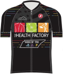 Bike N' Tri - Health Factory Race Team (Maryville, TN)